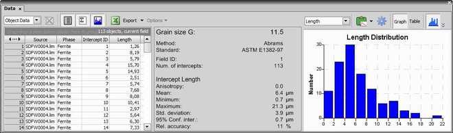 grain size results image