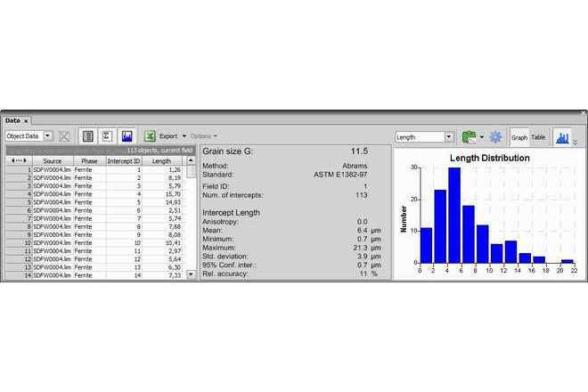 grain size results image